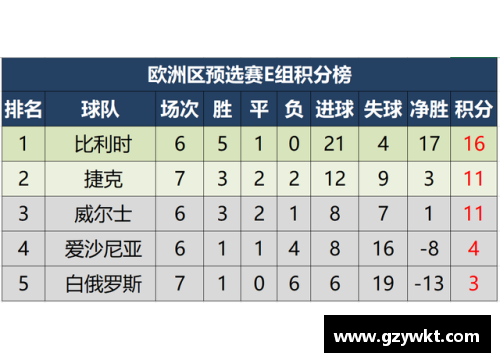 狗万官网丹麦力克以色列，积分榜排名大幅提升 - 副本