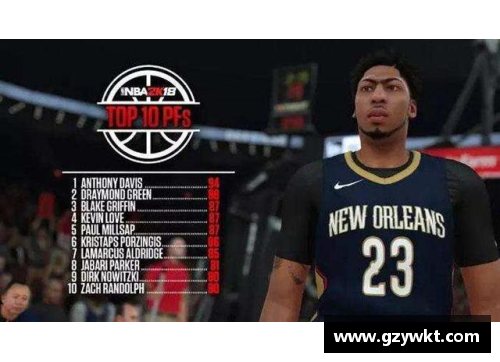 狗万官网NBA现役顶级大前锋：统治篮球场上的巨人们