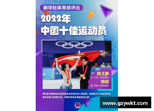 狗万官网2022年中国十佳运动员揭晓，荣耀与拼搏的辉煌时刻 - 副本 - 副本